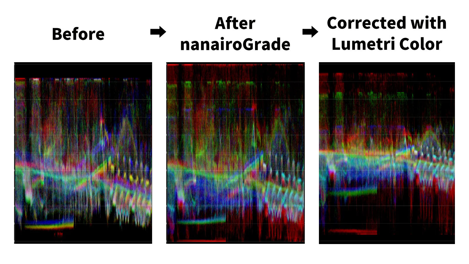 Illustration of the non-destructive color engine